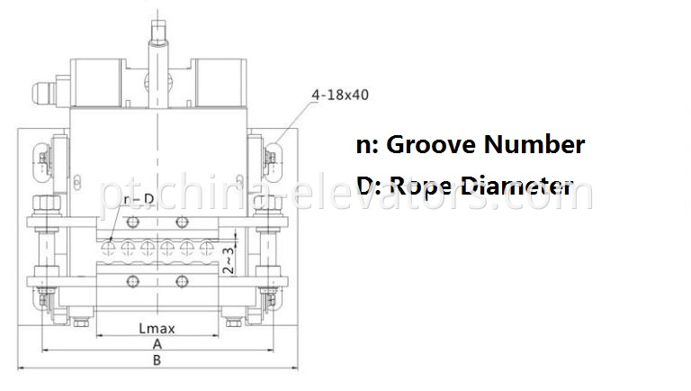 Elevator Rope Gripper Manual Reset